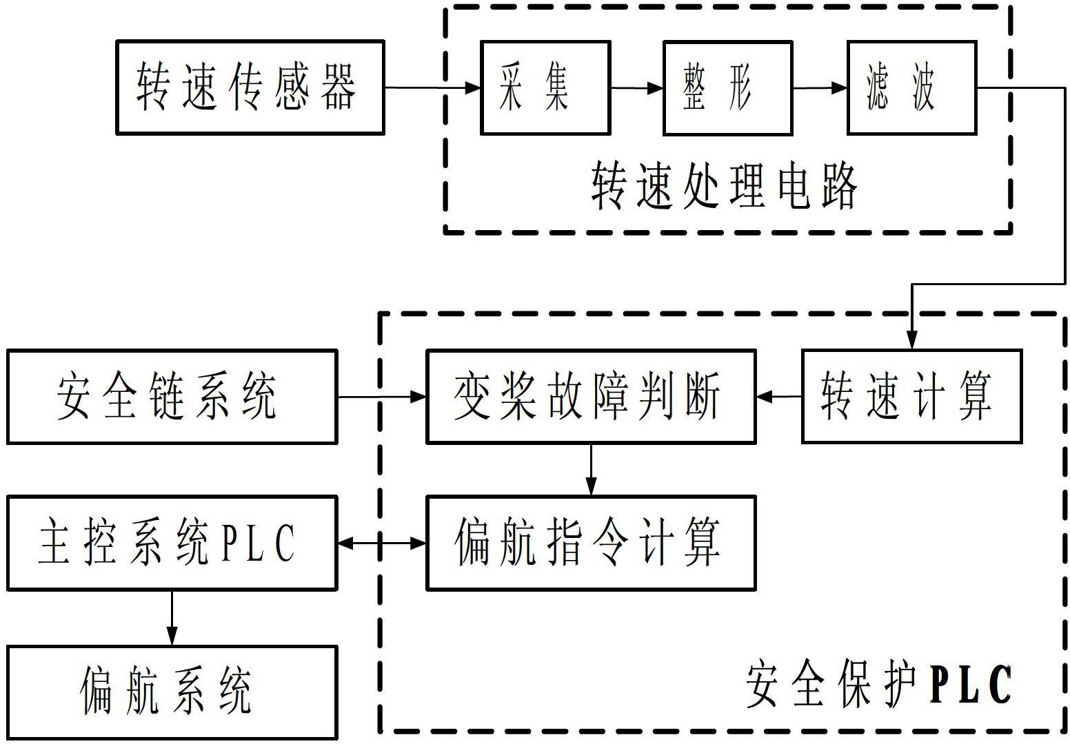 农业银行获得发明专利授权：“指令处理方法、装置、设备和存储介质”