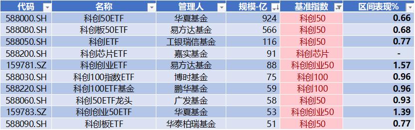 埃夫特发生2笔大宗交易 合计成交410.82万元