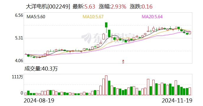 注意！宜安科技将于1月24日召开股东大会