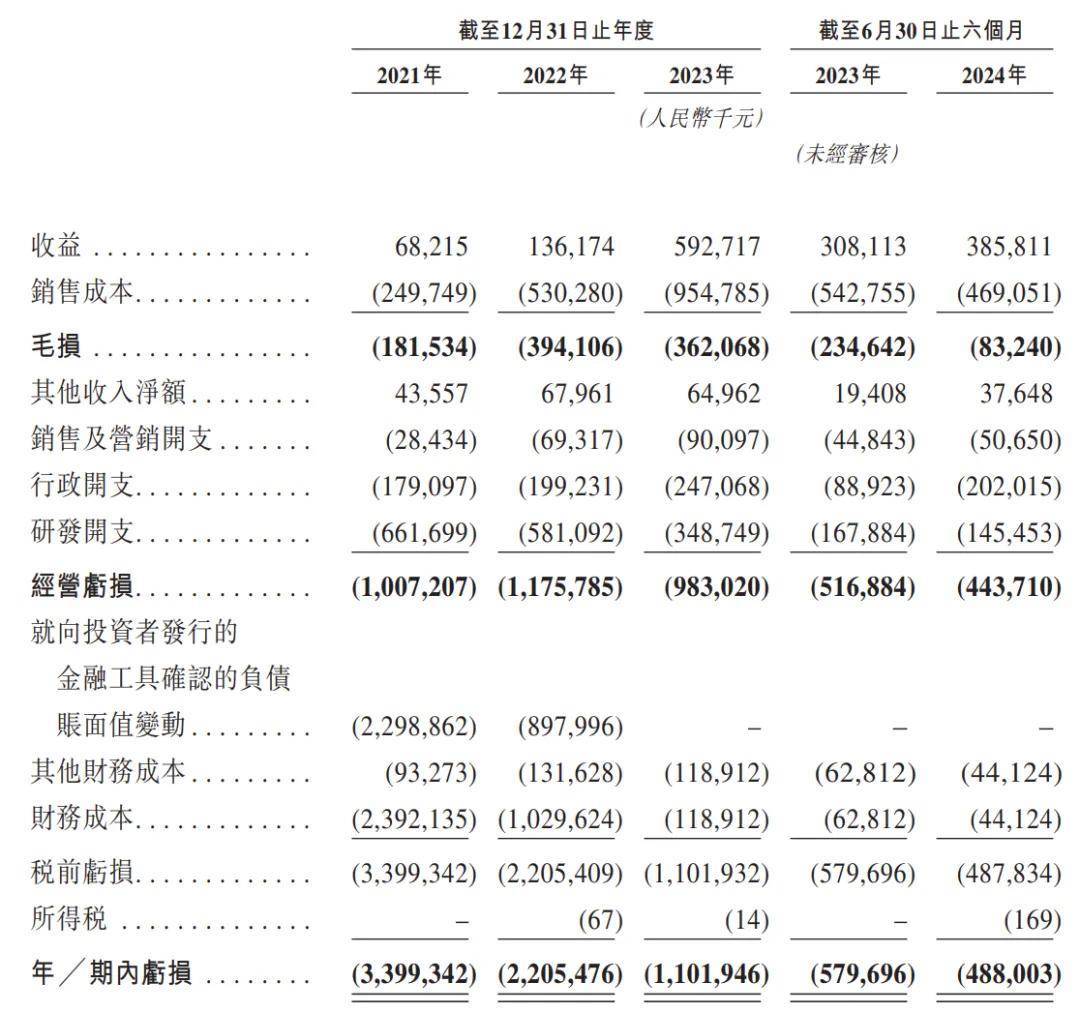 宁德时代参投基金等新设投资合伙企业