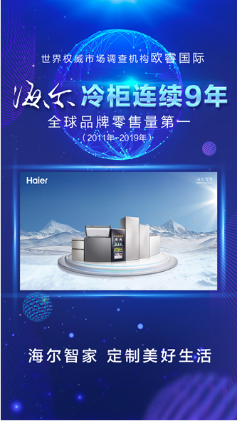 欧睿国际：海尔连续16年居全球大型家用电器品牌零售量第一