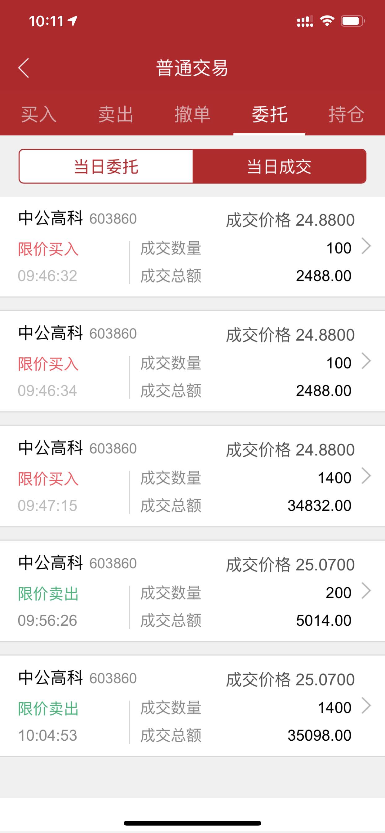 中公高科(603860.SH)：财务总监崔连营辞职
