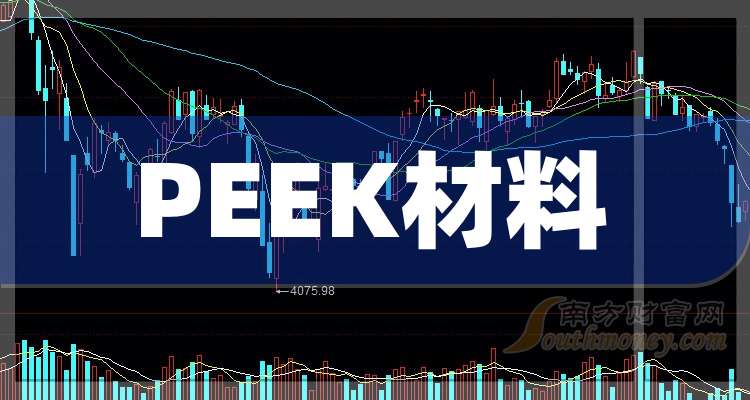 克明食品(002661.SZ)：2024年兴疆牧歌累计销售收入4.01亿元