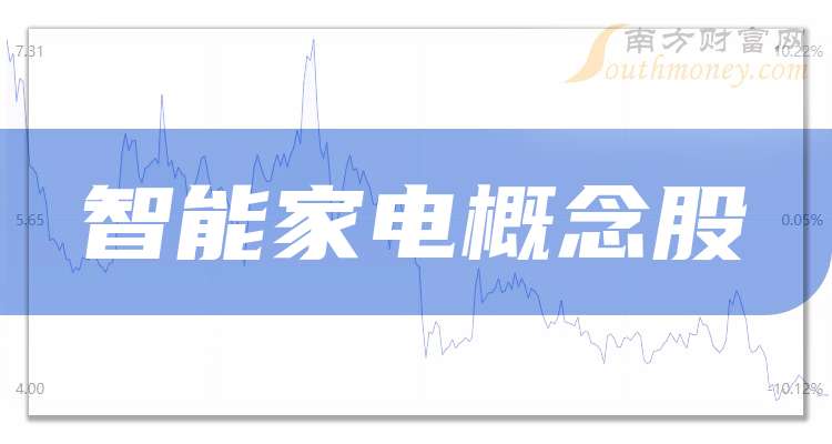克明食品(002661.SZ)：2024年兴疆牧歌累计销售收入4.01亿元