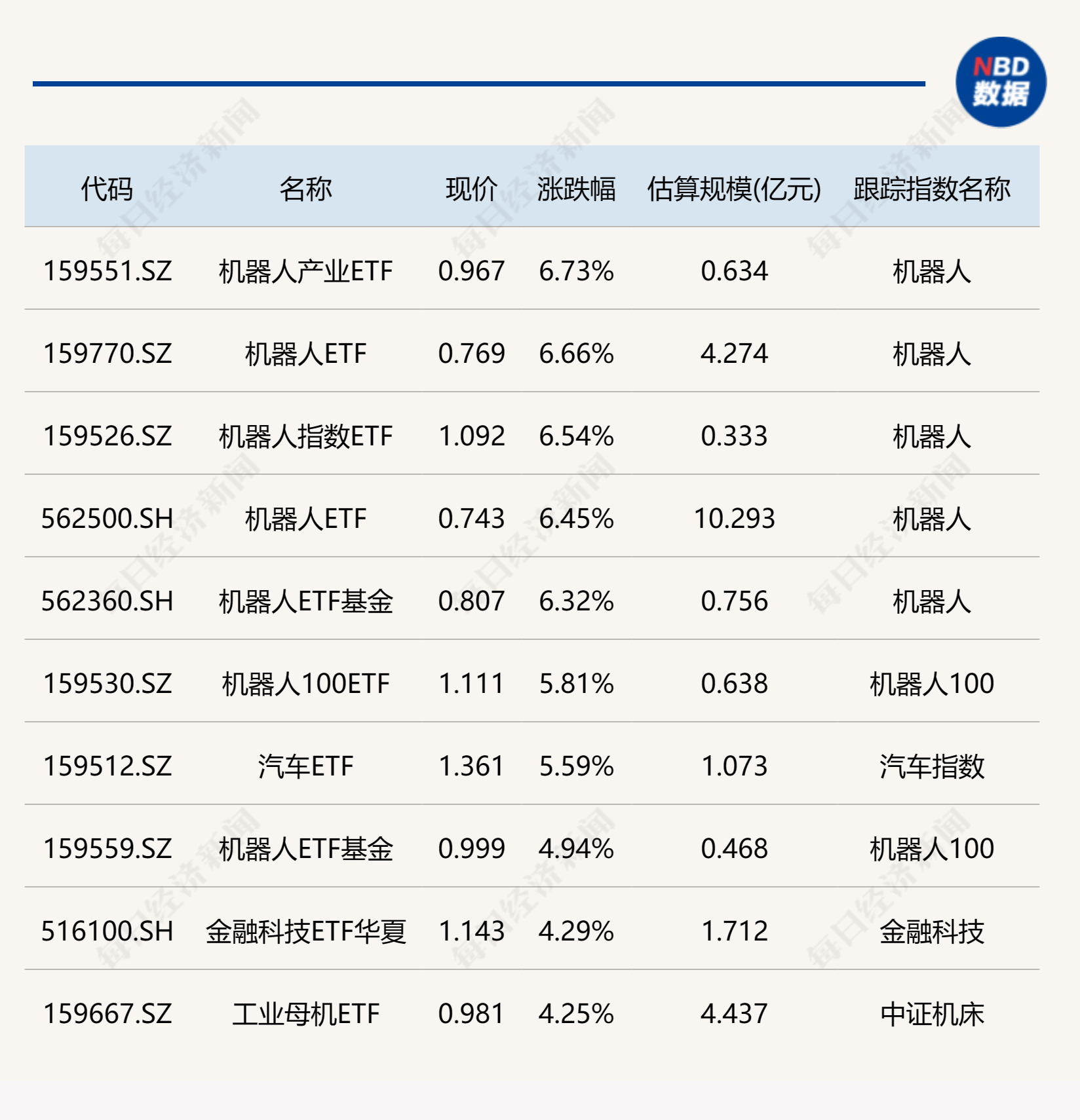 稀土永磁概念活跃 概念股整理（名单）
