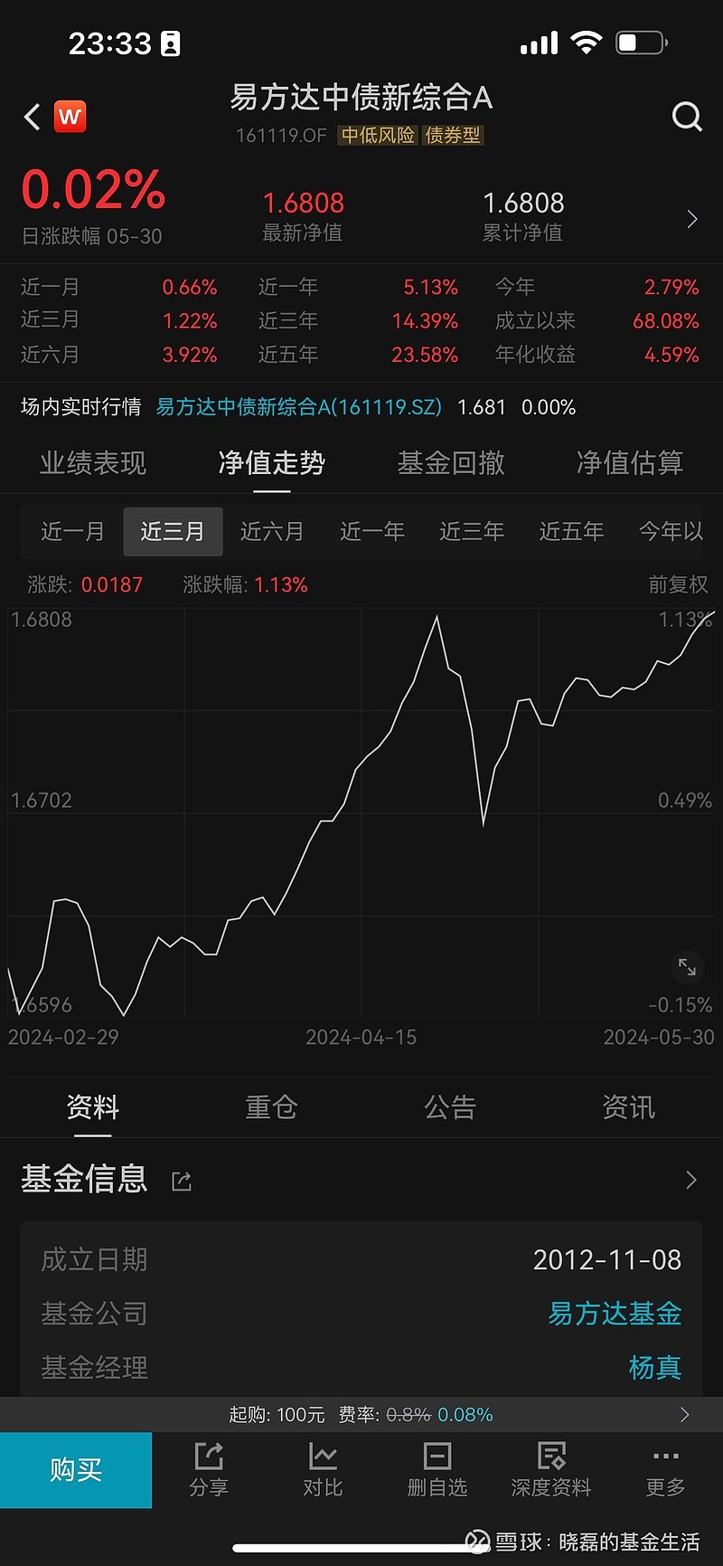 “债牛”刹不住车，连年盈利的债基还能拿多久？