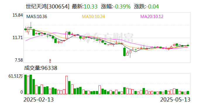 东岳硅材：截至2025年5月20日公司股东总户数共计57,129户