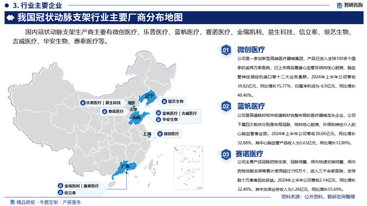 2025年中国科技中介行业发展现状与产业链分析_保险有温度,人保服务