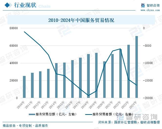 2025年中国科技中介行业发展现状与产业链分析_保险有温度,人保服务