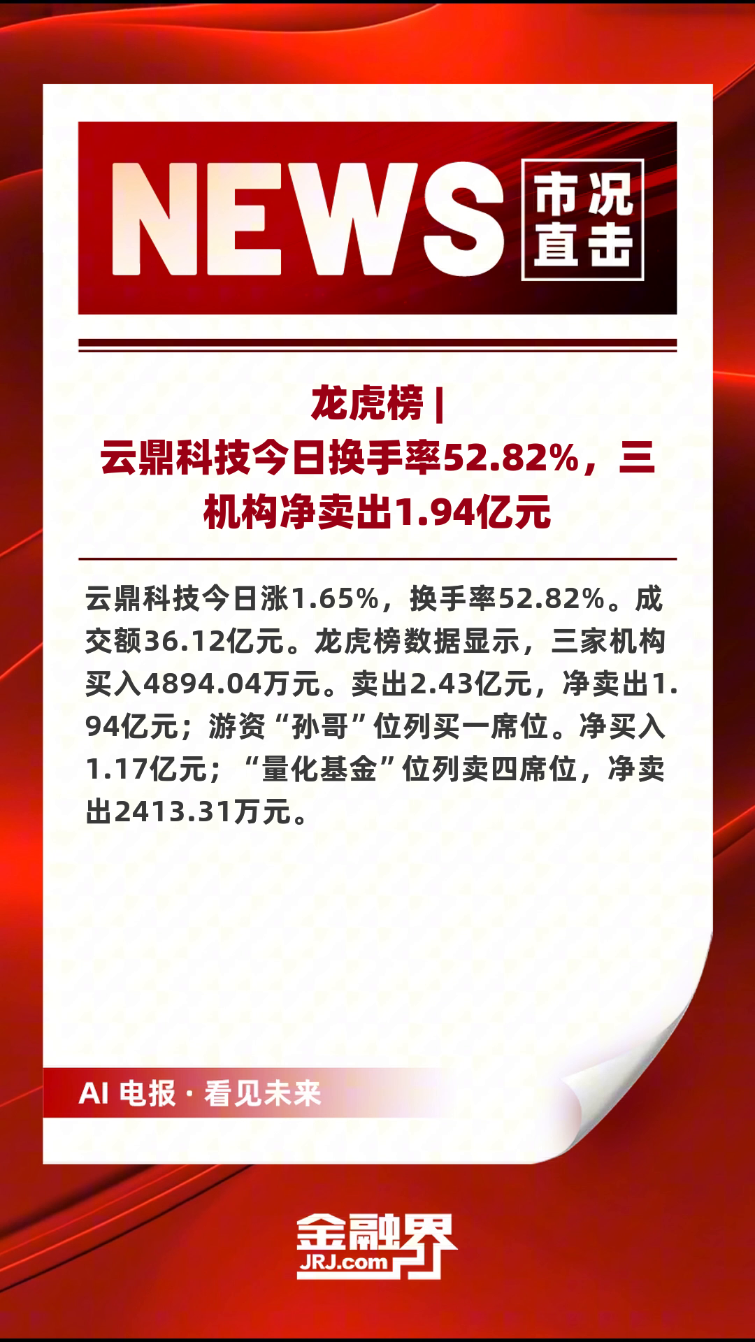速达股份换手率38.26%，龙虎榜上机构买入973.98万元，卖出1321.18万元
