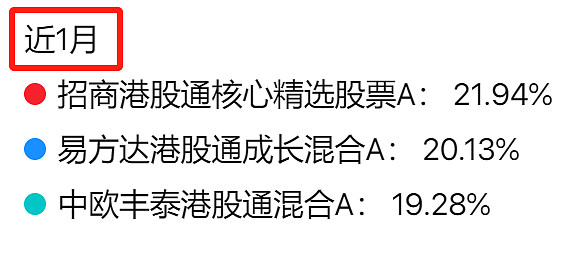 恒生指数涨0.58% 恒瑞医药香港上市首日涨超30%