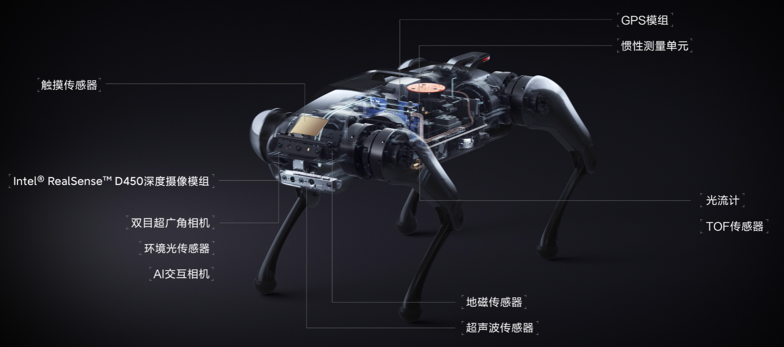 宝通科技：经过二次开发的四足机器人已经在公司客户钢铁、电力等几个行业场景开展测试