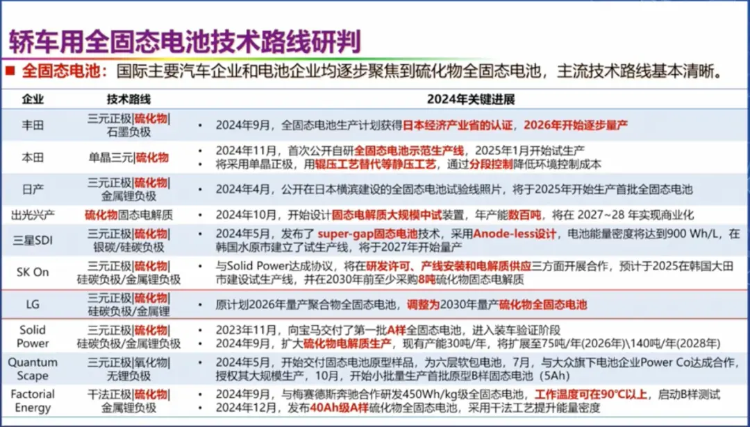 2025-2030量子信息产业：格局演变与技术演进_人保服务,人保伴您前行