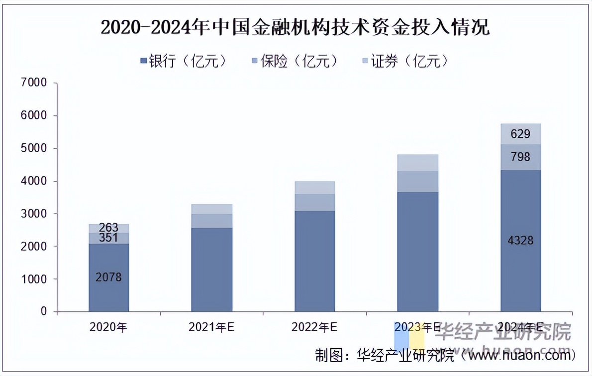 2025年中国城市更新行业：政策+技术+资本三重驱动_保险有温度,人保有温度