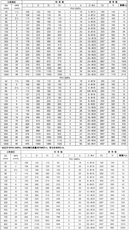 烽火通信获得实用新型专利授权：“一种法兰固定支架及分光器”