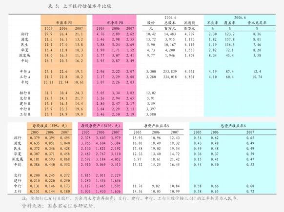 国内业务增长乏力，春秋航空欲加码国际业务，难掩后者营收高增毛利率下滑尴尬