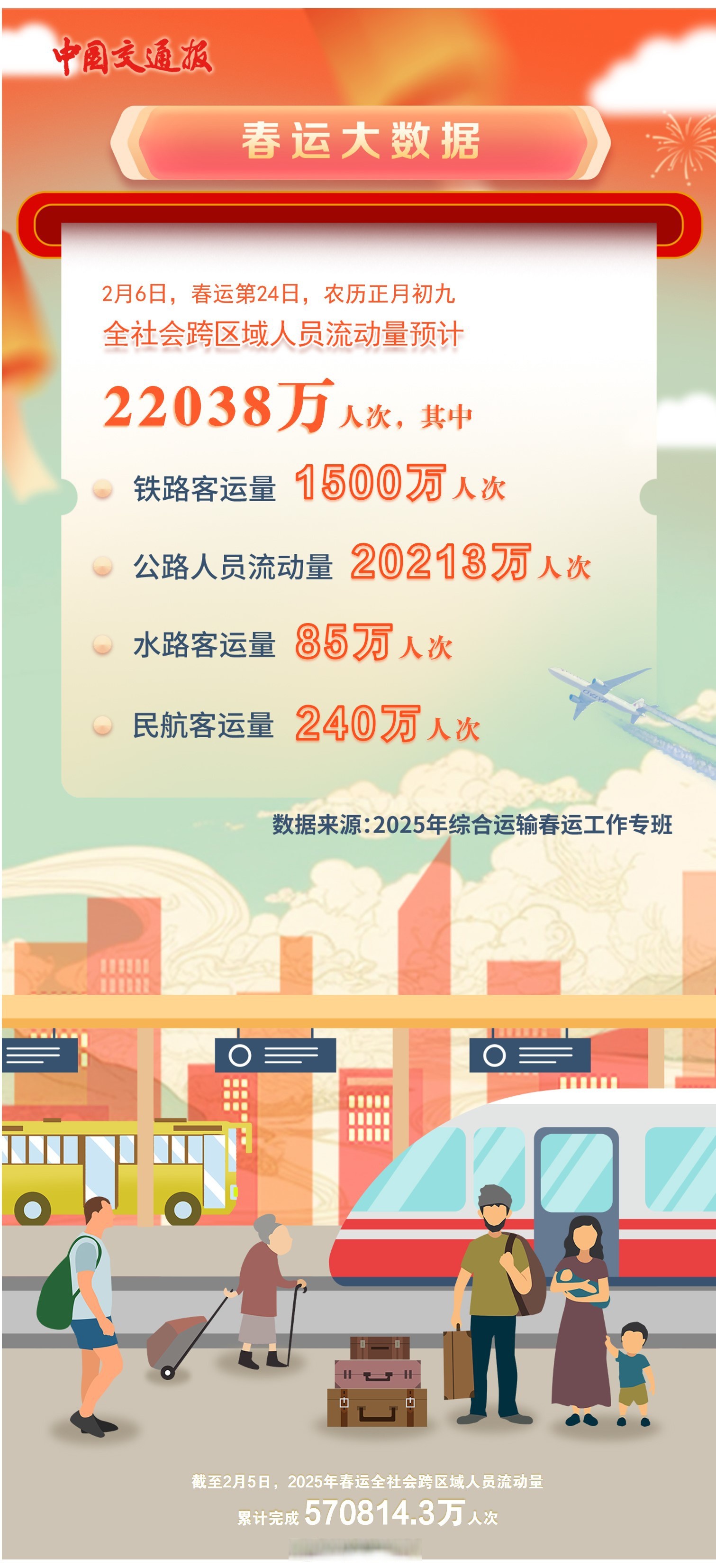 中国跑腿服务行业：2025从“零散代购”到“城市神经末梢”_人保服务 ,人保有温度