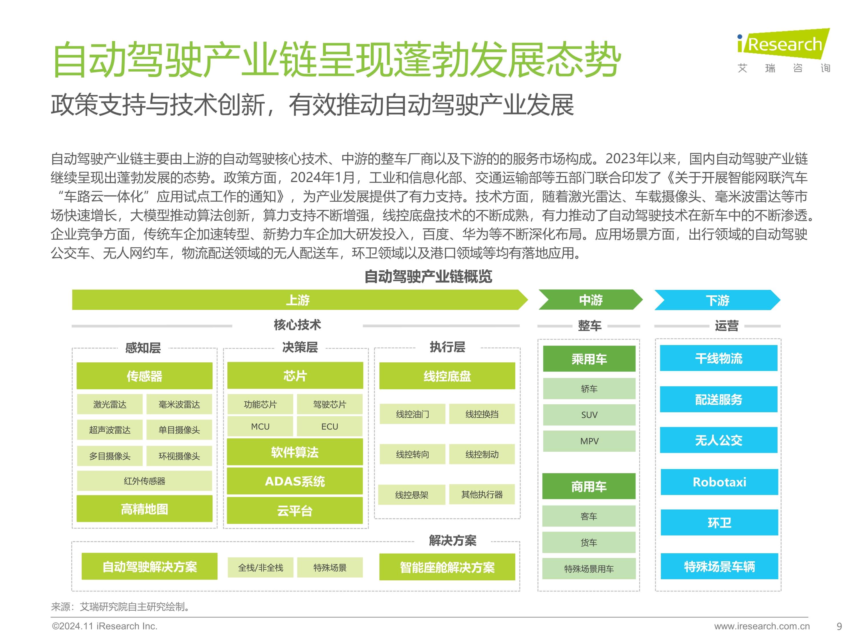 2025年外贸业务软件行业市场调研及发展趋势预测_保险有温度,拥有“如意行”驾乘险，出行更顺畅！