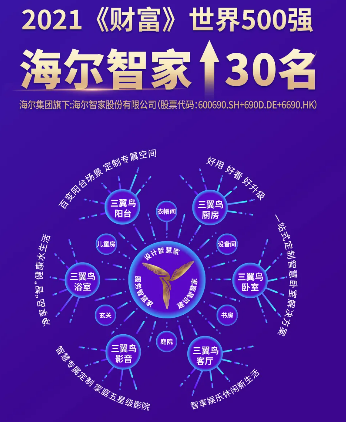 海尔智家获得发明专利授权：“用于控制水冷机组的方法、装置、水冷机组和存储介质”
