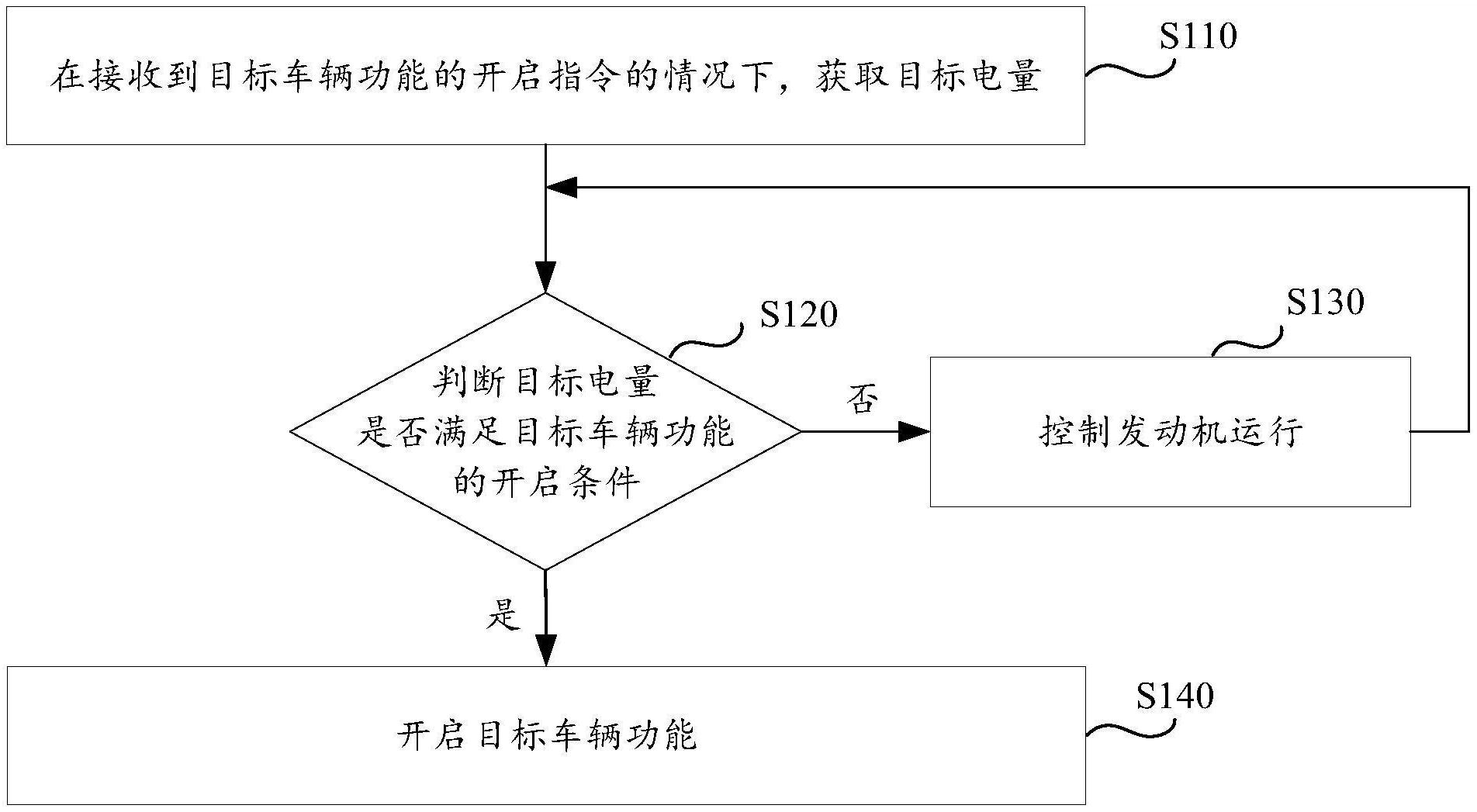 大华股份获得发明专利授权：“一种资源分配方法、资源分配装置以及计算机存储介质”
