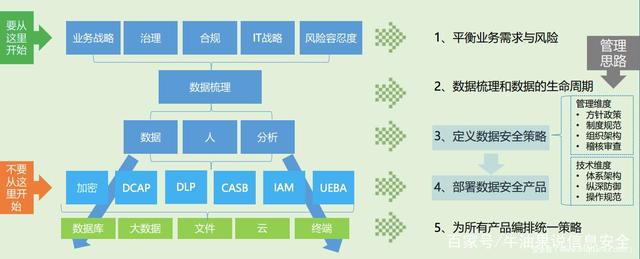 管清友：重构全球经济治理新框架是当务之急