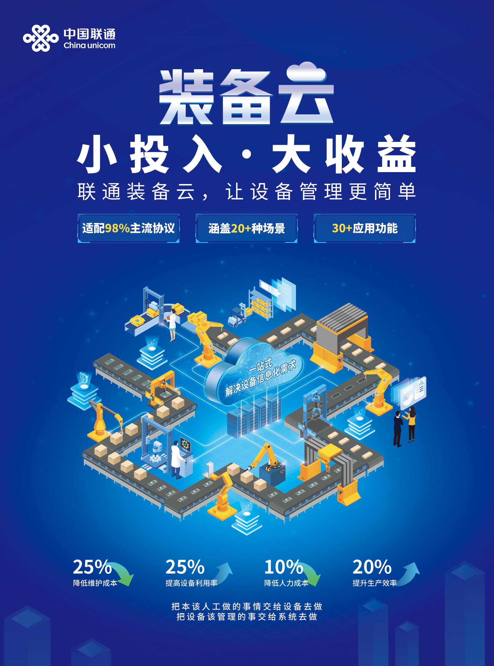 全民健身3.0时代：文体设施供需重构与智慧化转型研究_人保车险   品牌优势——快速了解燃油汽车车险,人保财险 