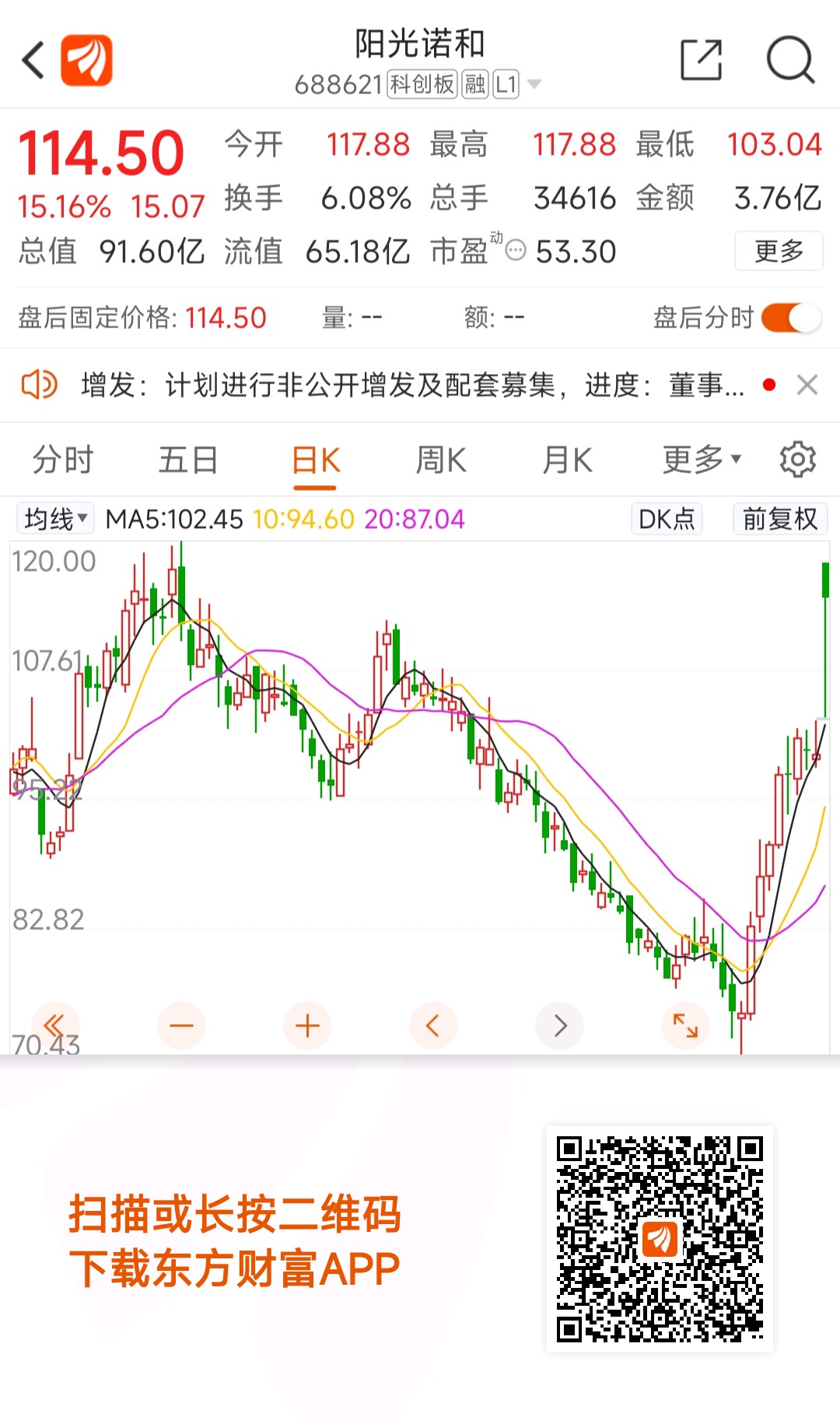阳光诺和(688621.SH)：募集资金投资项目结项及变更募集资金用途