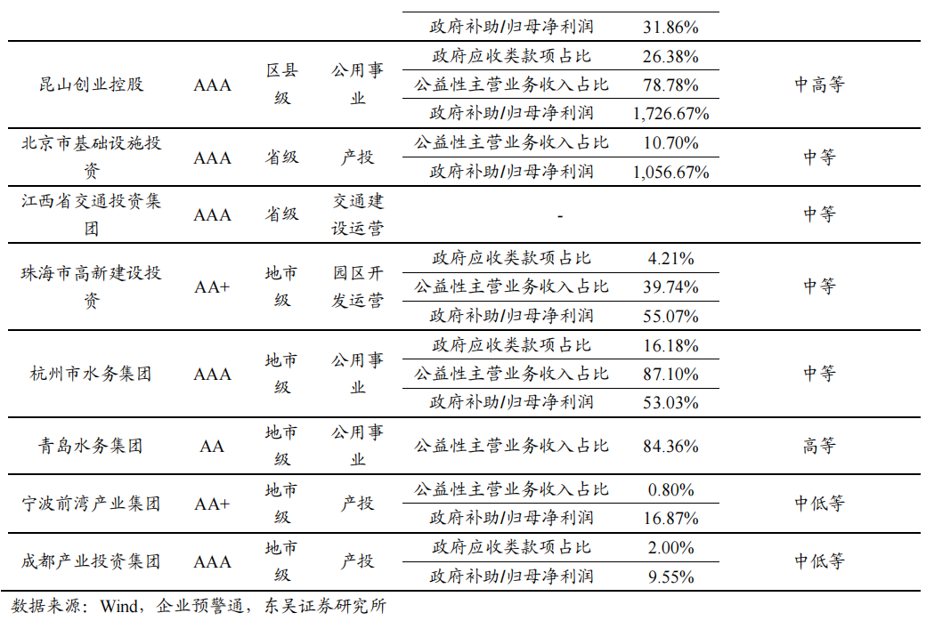 债市“科技板”发力显效总规模逾2865亿元 一马当先银行已成发行主体主力
