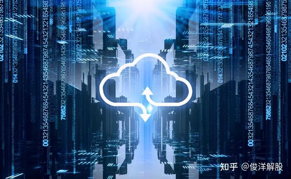 云游戏板块上扬