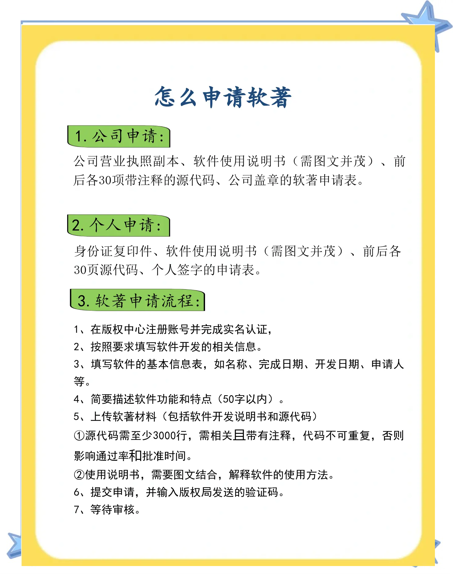 威派格新注册《智慧水务数据资产管理平台软件V4.0》等2个项目的软件著作权