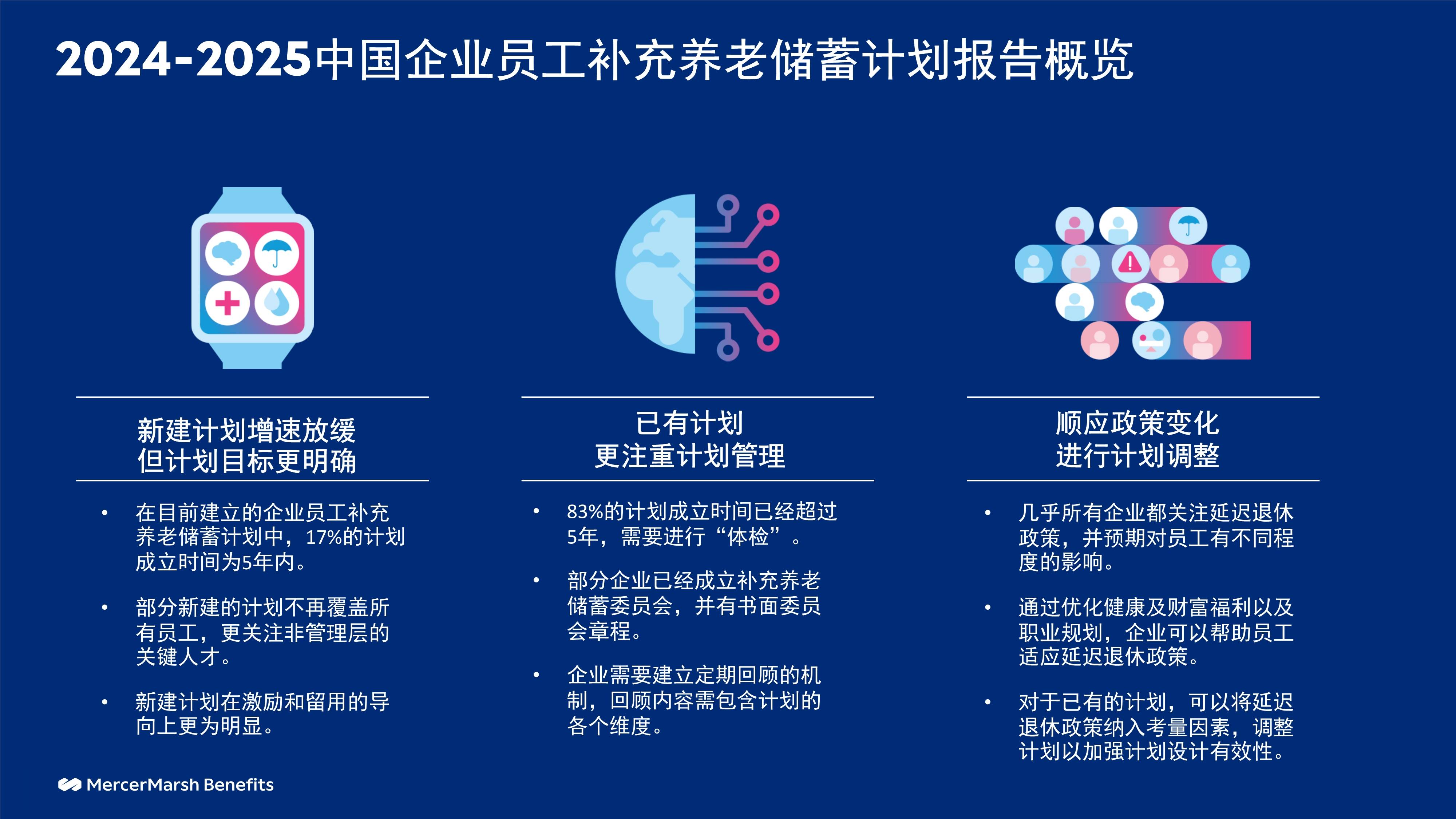 保险有温度,人保伴您前行_2025中国电池回收产业深度调研及投资前景预测