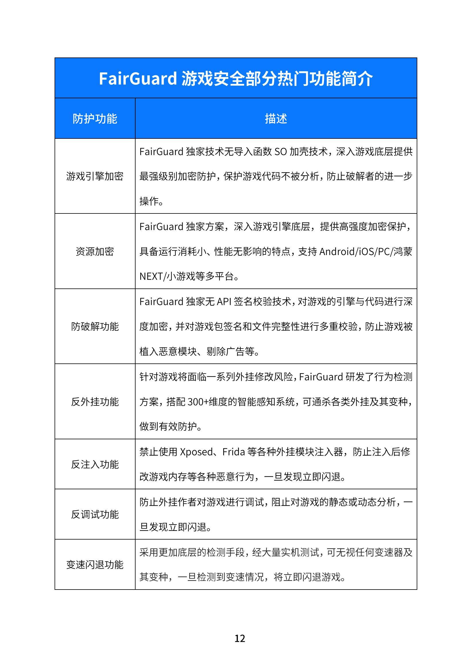 保险有温度,人保护你周全_电竞行业现状及市场前景分析：2024年中国电竞产业实际收入275.68亿元