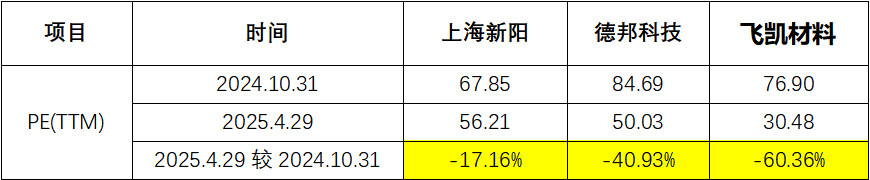 5月26日证券之星午间消息汇总：事关并购重组！25家上市公司公告