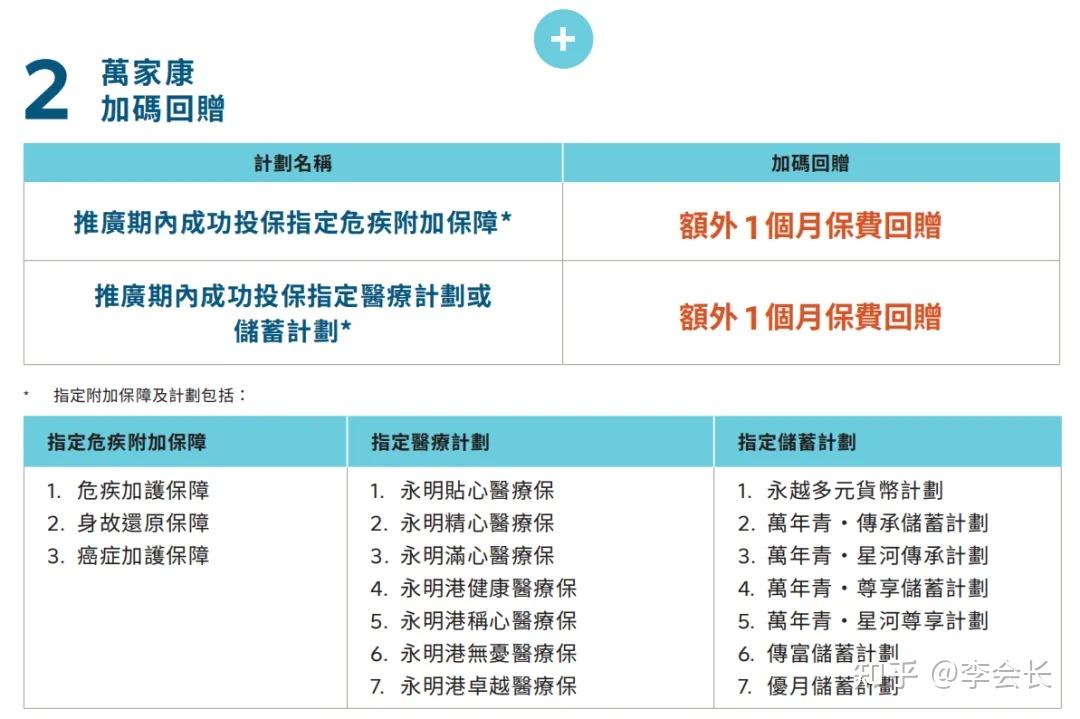 2.5%预定利率产品退场倒计时 保险公司加大浮动收益型产品供给
