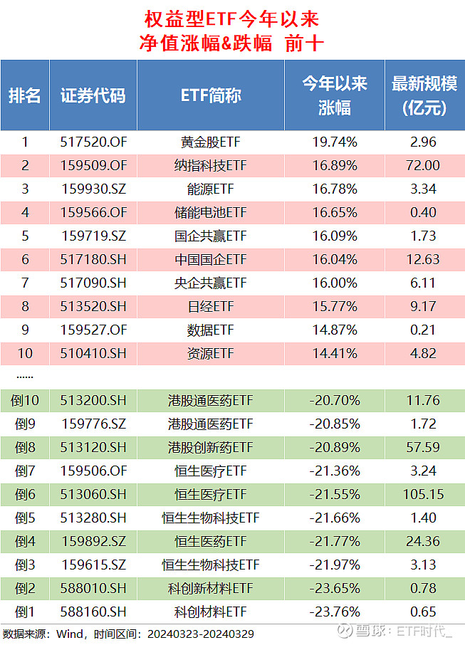太力科技龙虎榜数据（5月26日）