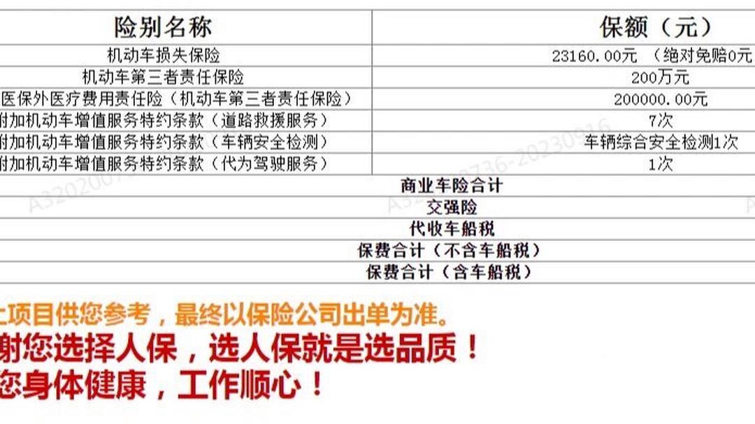 人保车险   品牌优势——快速了解燃油汽车车险,人保伴您前行_2025年中国原子级制造行业：实验室到产业化
