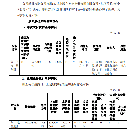 罗平锌电：控股股东筹划公司控制权变更事项 股票停牌