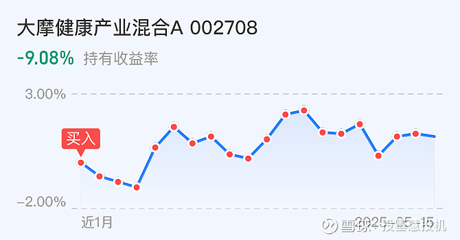 创业板系列指数调整，关注易方达创业板ETF联接基金（A/C/Y:110026/004744/022907）等产品配置价值