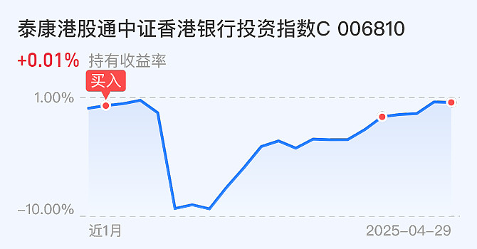 联化科技：接受惠升基金等机构调研