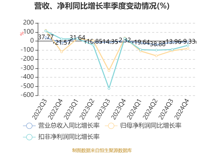 长城电工5月27日龙虎榜数据