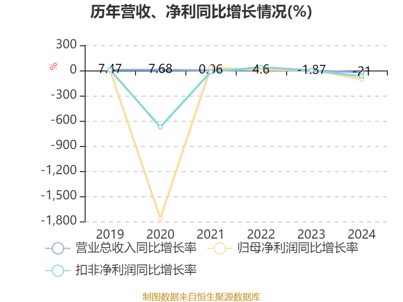 长城电工5月27日龙虎榜数据