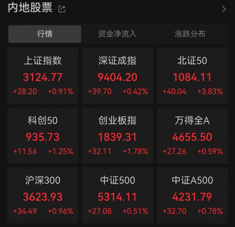 5月28日联化科技涨停：农药，大农业，创新药概念热股