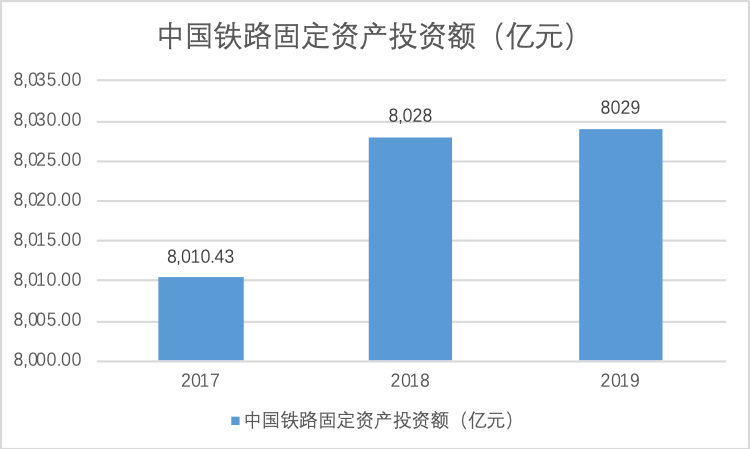 派瑞股份：公司主营业务为电力半导体器件和装置的研发、生产和销售服务