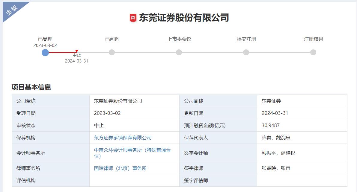 本月第三家！中泰证券60亿元定增获受理