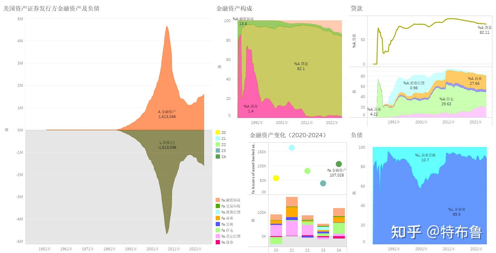 存在再现资产荒可能 市场出现局部供需失衡｜机构要评