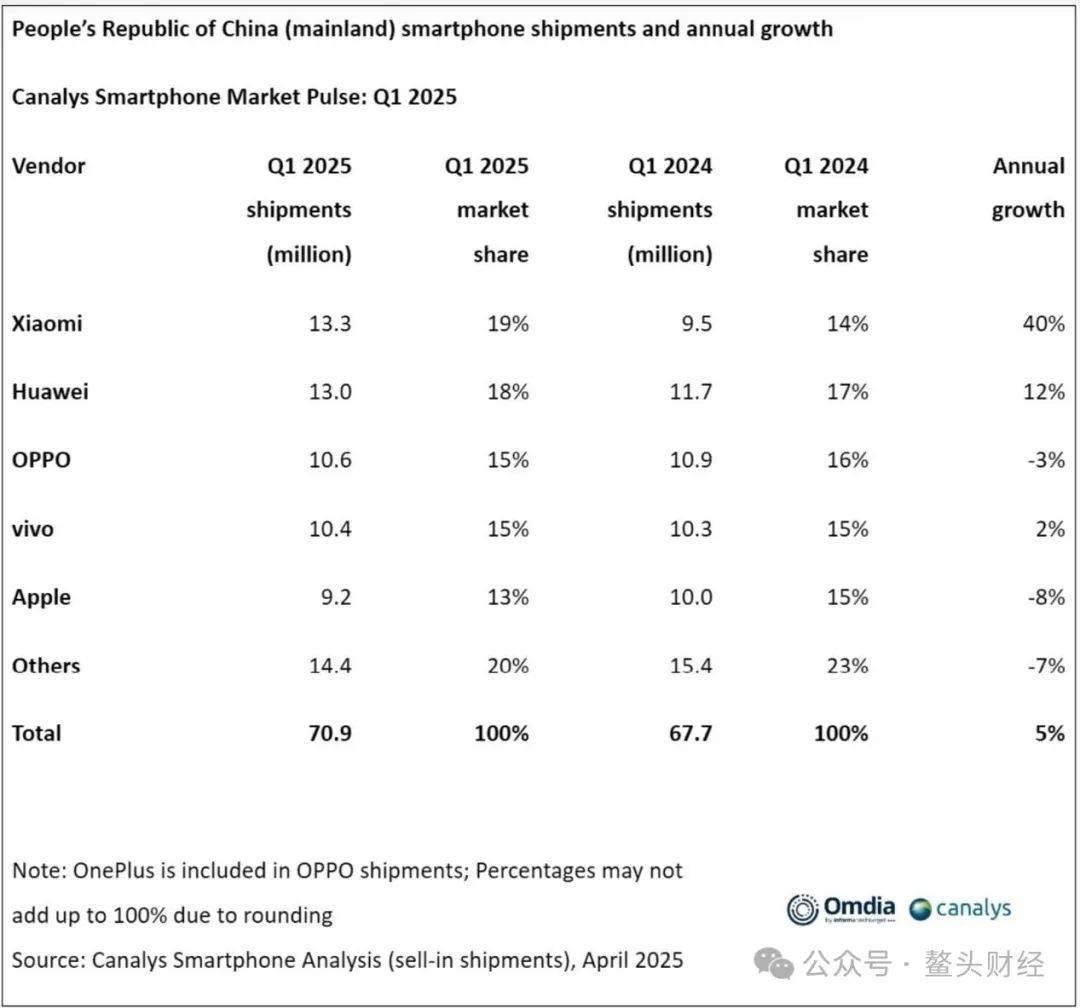 荣耀CEO李健意外官宣荣耀进军机器人；跨境银行间支付清算公司 （CIPS）与阿联酋央行签署跨境支付合作备忘录——《投资早参》