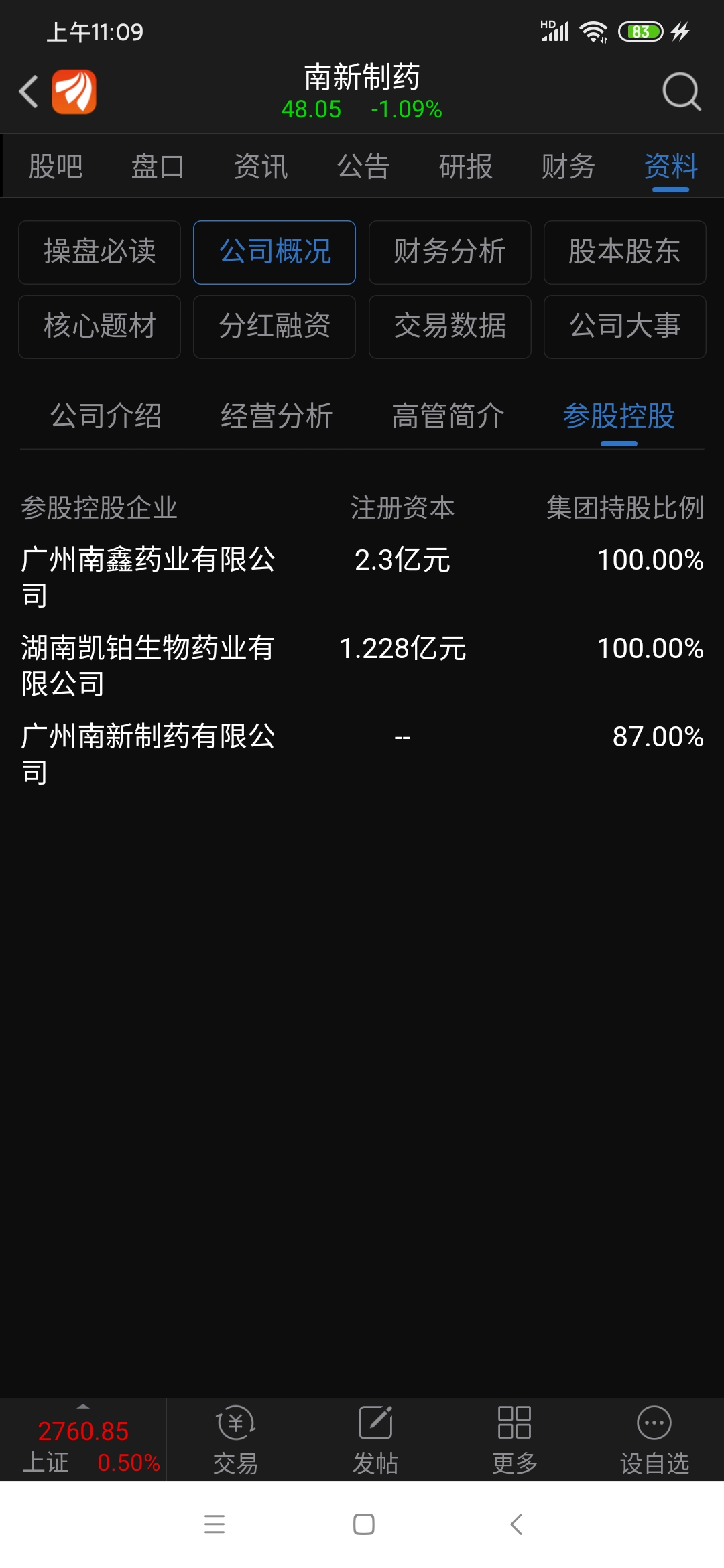 南新制药：公司已经构建了覆盖全国的营销网络，从而更好地服务于终端客户，深挖核心产品市场潜力