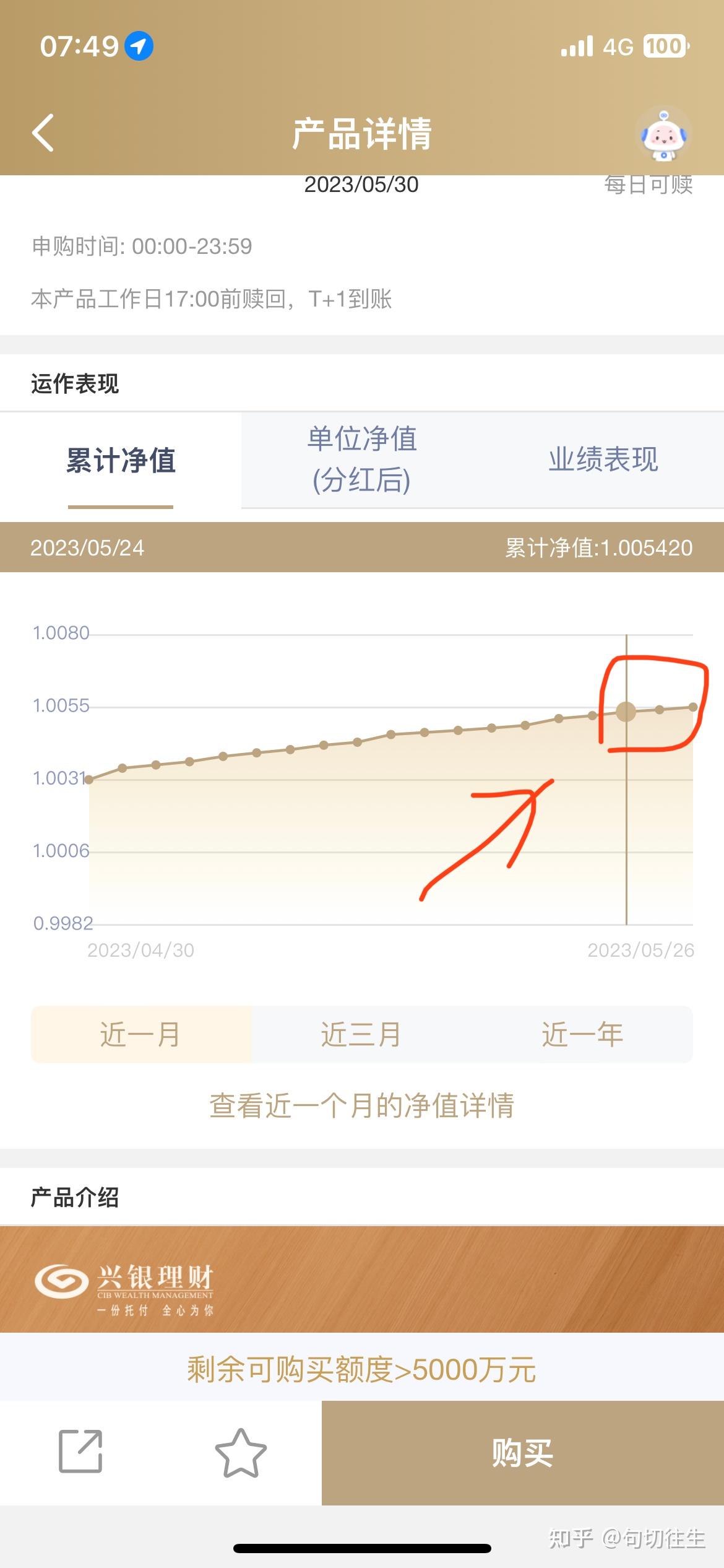 债市日报：5月29日