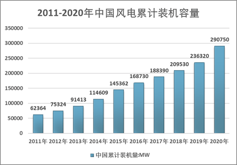 人保服务,人保伴您前行_2025年高温合金行业市场分析及未来发展趋势