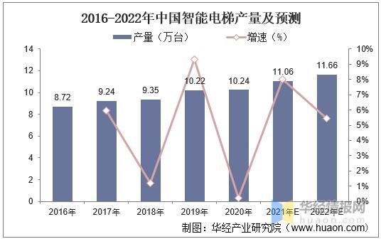 人保服务,人保伴您前行_2025年高温合金行业市场分析及未来发展趋势